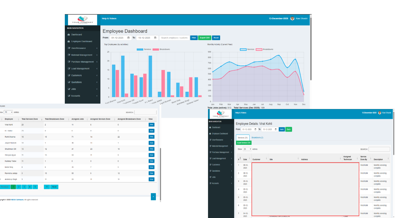 Employee Management Overview